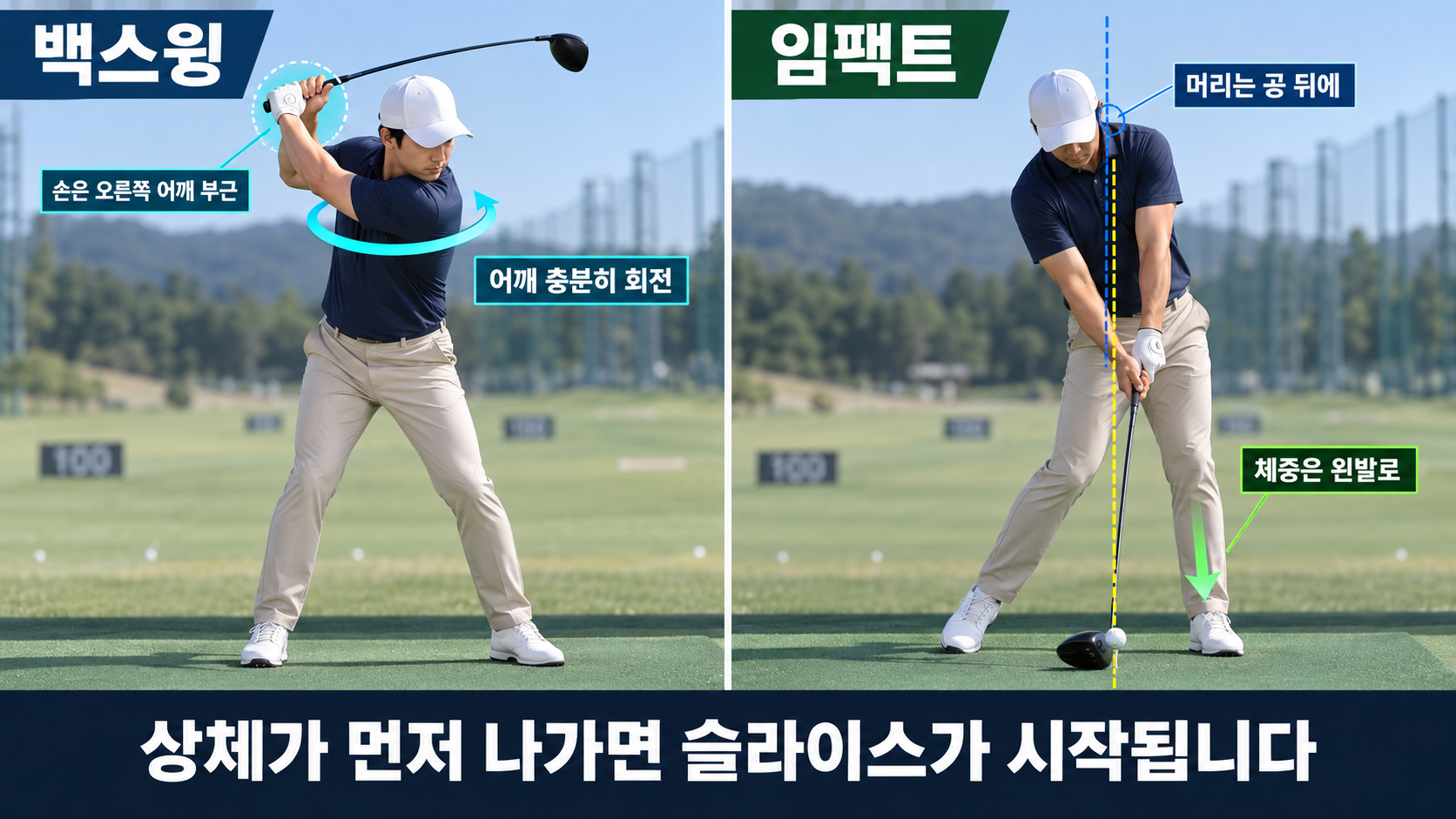 드라이버 백스윙 어깨 회전과 임팩트 머리 위치